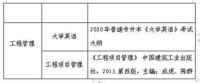 2020年武汉晴川学院普通专升本考试科目及参考用书3