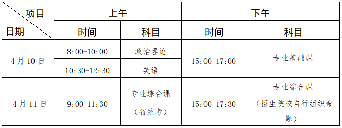 2021年广东普通专升本考试时间安排