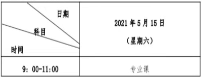 2021年天水师范学院专升本二次招录考试时间.png