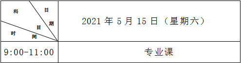 2021年兰州博文科技学院专升本二次招录考试时间.png