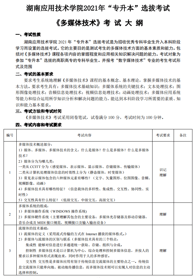 湖南应用技术学院2021年专升本《多媒体技术》考试大纲