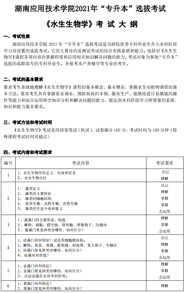 湖南应用技术学院2021年专升本《水生生物学》考试大纲