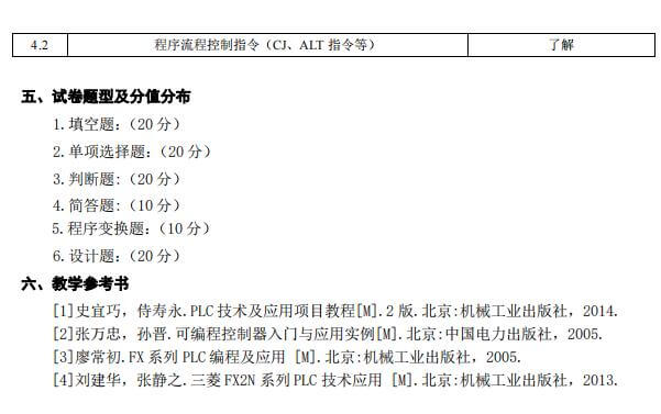 湖南应用技术学院2021年专升本《PLC应用技术》考试大纲