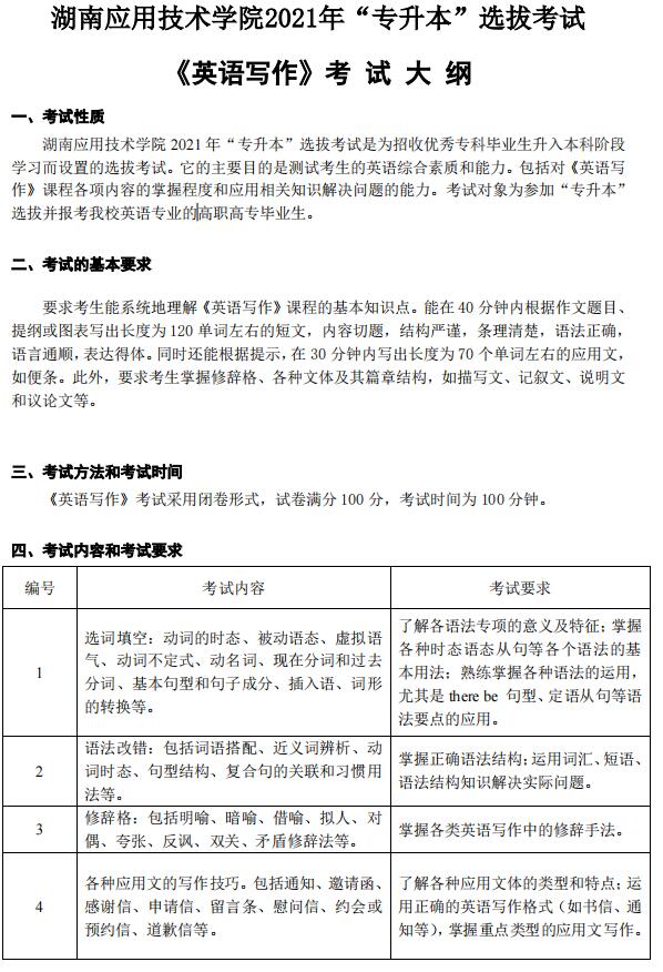 湖南应用技术学院2021年专升本英语写作考试大纲