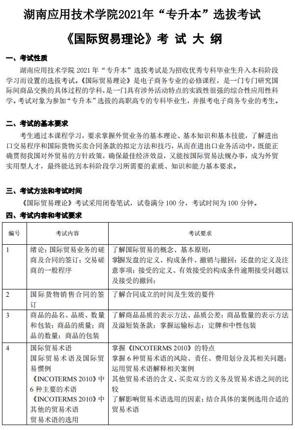 湖南应用技术学院2021年专升本《国际贸易理论》考试大纲
