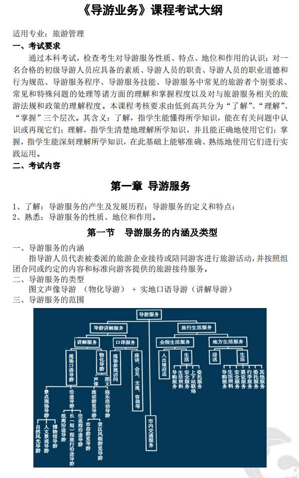 湘南学院2021年专升本导游业务课程考试大纲