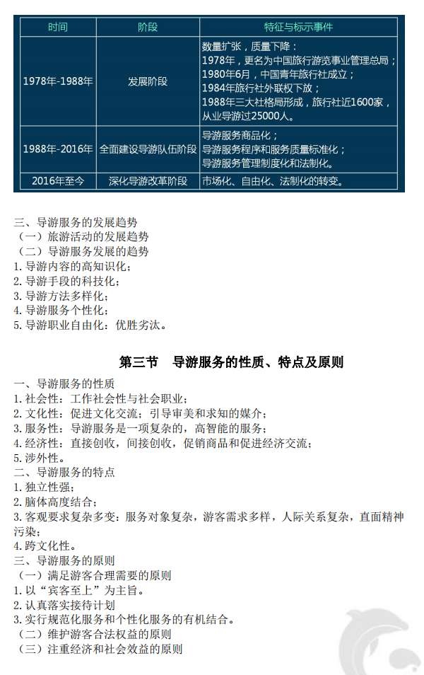 湘南学院2021年专升本导游业务课程考试大纲