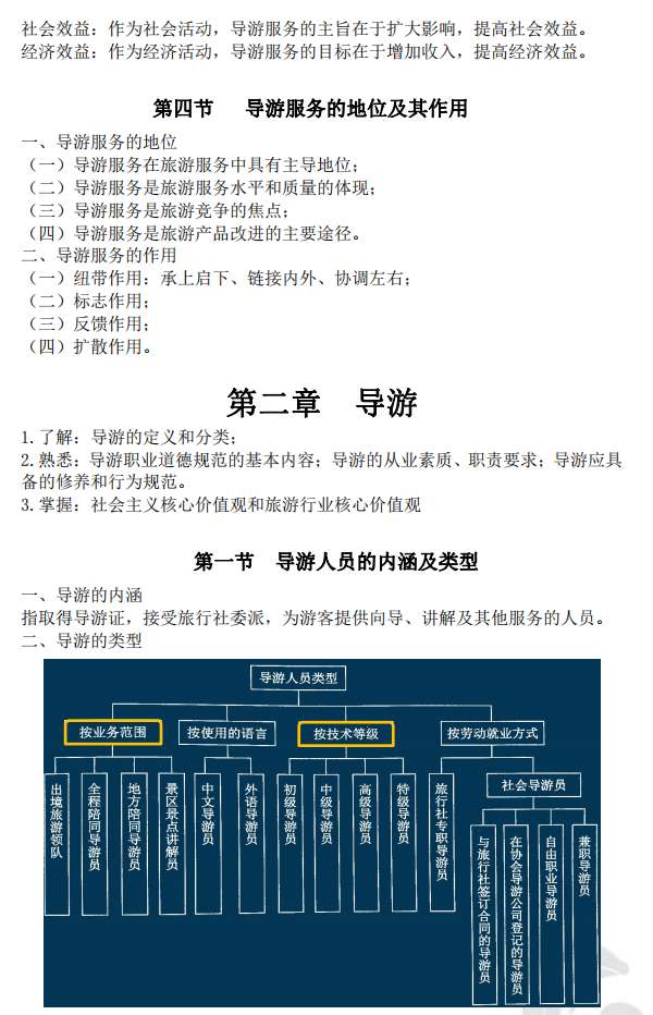 湘南学院2021年专升本导游业务课程考试大纲