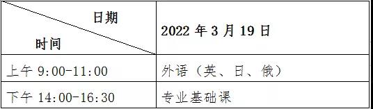 2022年统招专升本考试安排时间