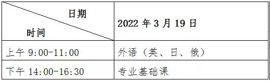 2022年黑龙江专升本考试考试科目和时间